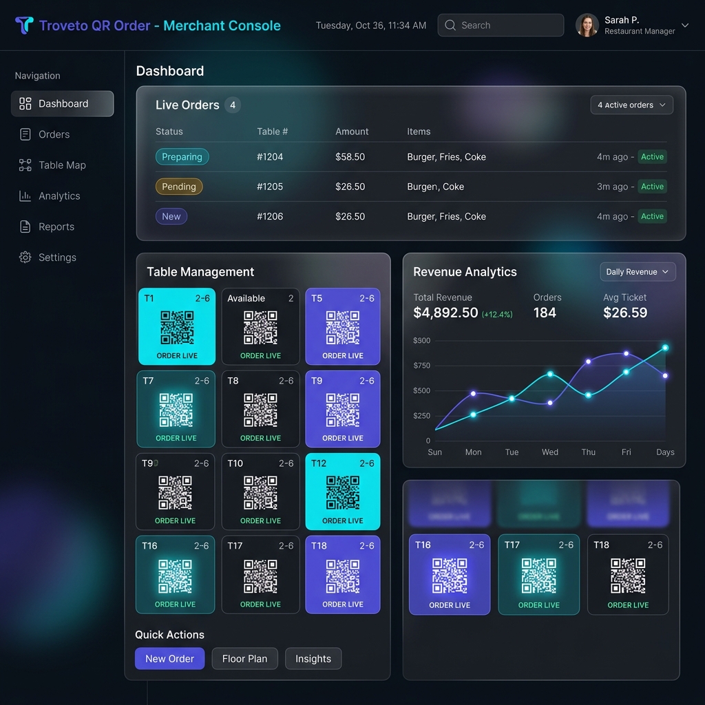 Troveto QR Menu Merchant Dashboard - Contactless Ordering Management