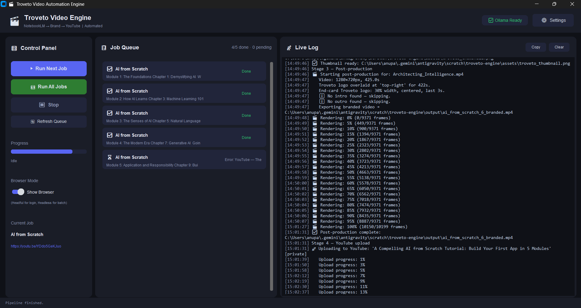 Troveto Video Automation Engine for NotebookLM and YouTube